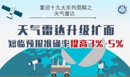 每日有料 社会热点事件素材,聚焦社会焦点，洞察时代脉动