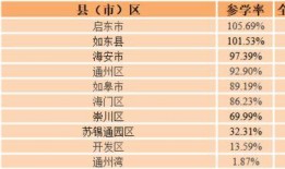 社会热点素材2025 明星排名大全,风云变幻，谁主沉浮？